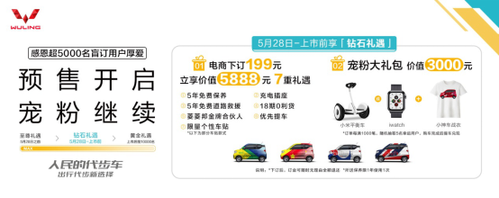 【新闻稿】预售2.98万起！“人民的代步车“宏光MINI电动车开启预售382.png